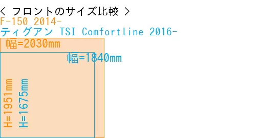 #F-150 2014- + ティグアン TSI Comfortline 2016-